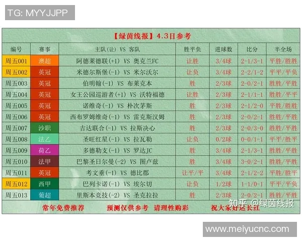 今晚足球赛事对阵表全解析精彩对决不容错过尽享激情时刻