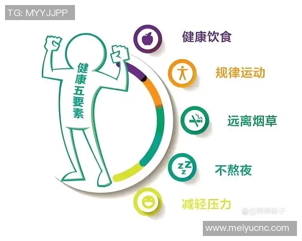 确定适量运动标准的方法与建议以提升健康水平和生活质量